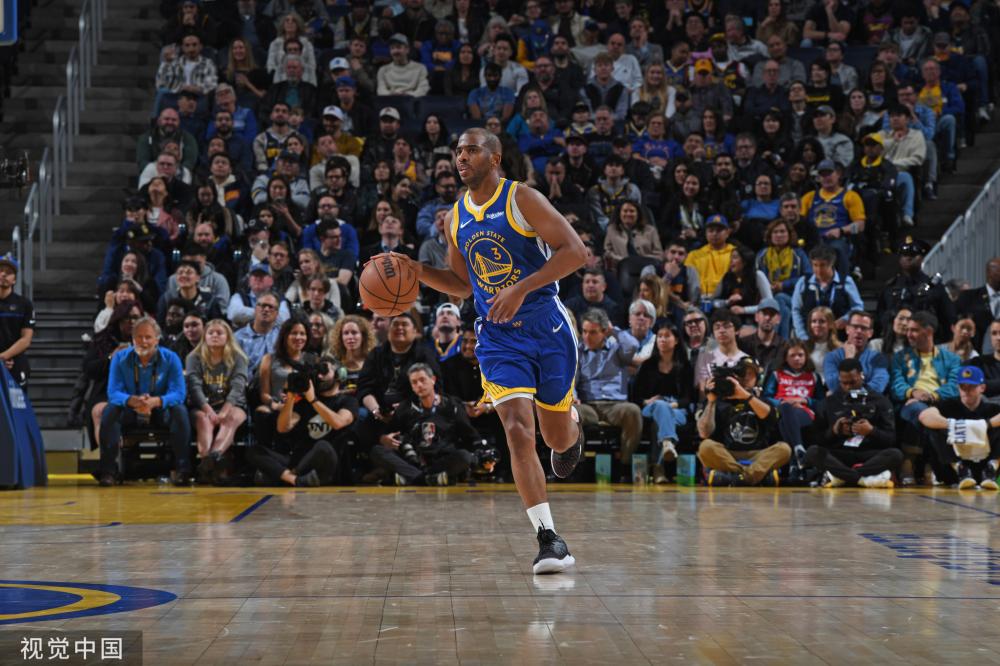 NBA历史